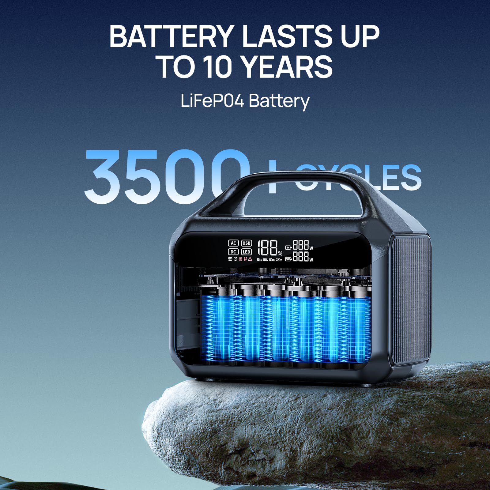 Daranener NEO300L 350W Przenoś – Lifepo4 Battery Pack recenzja i cena