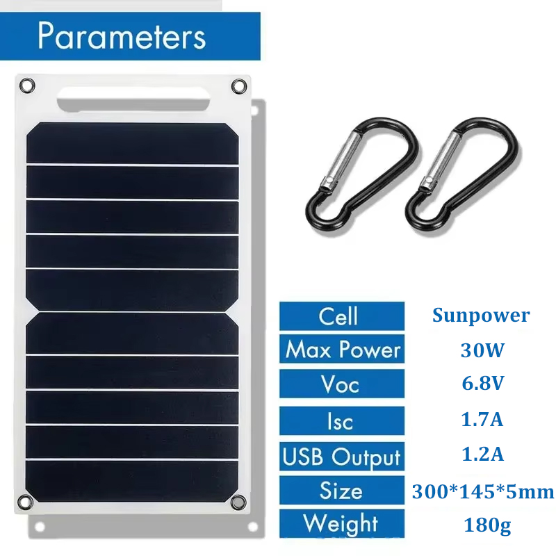 Panel słoneczny 30W z wodoodpo – Jinko Solar Panel Cheetah recenzja i cena